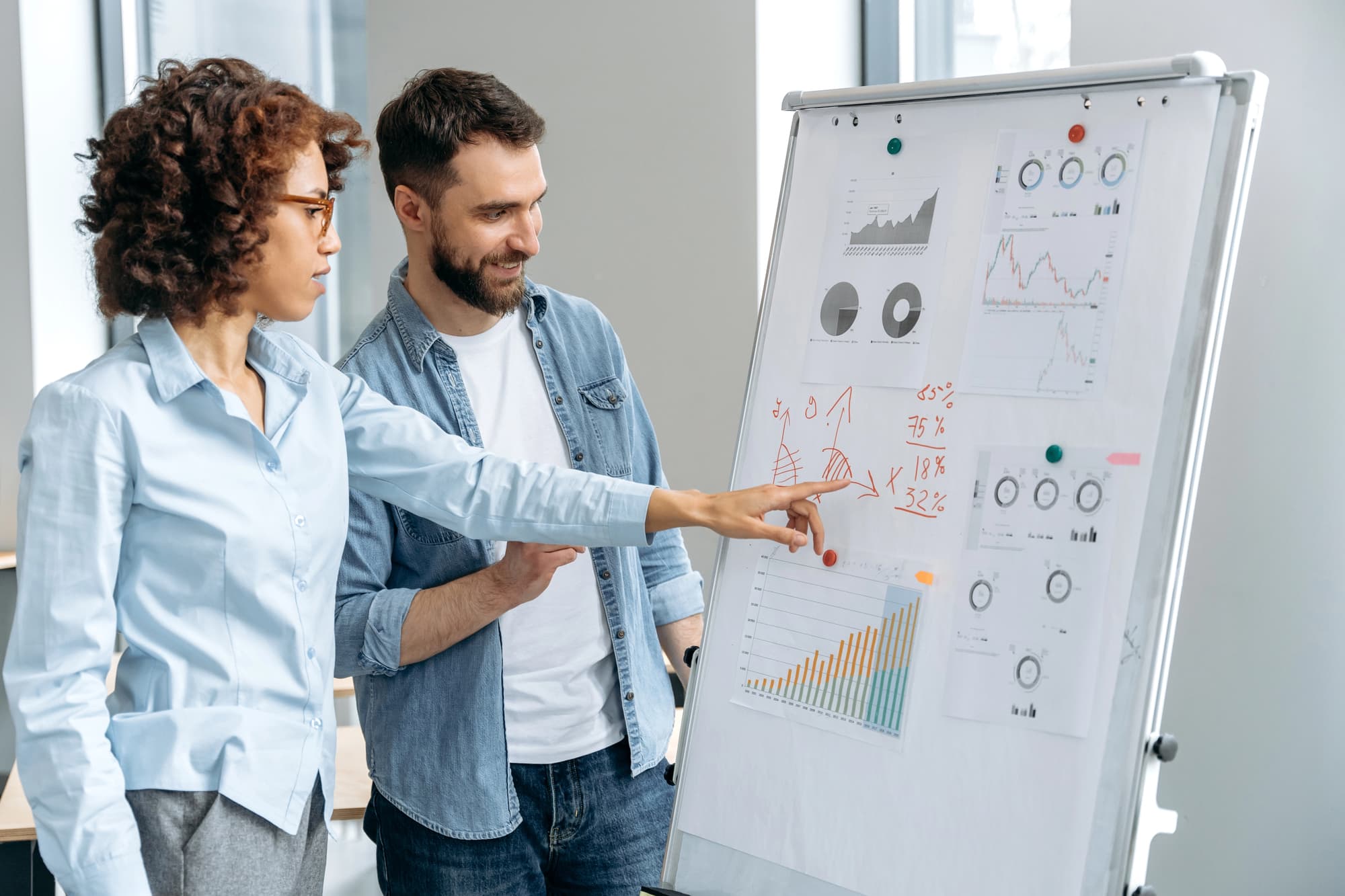 Margin Rescue During a Weekend Promo Visual